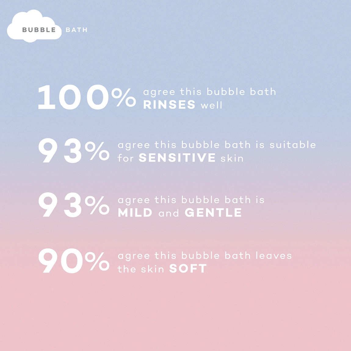 BUBBLE BATH